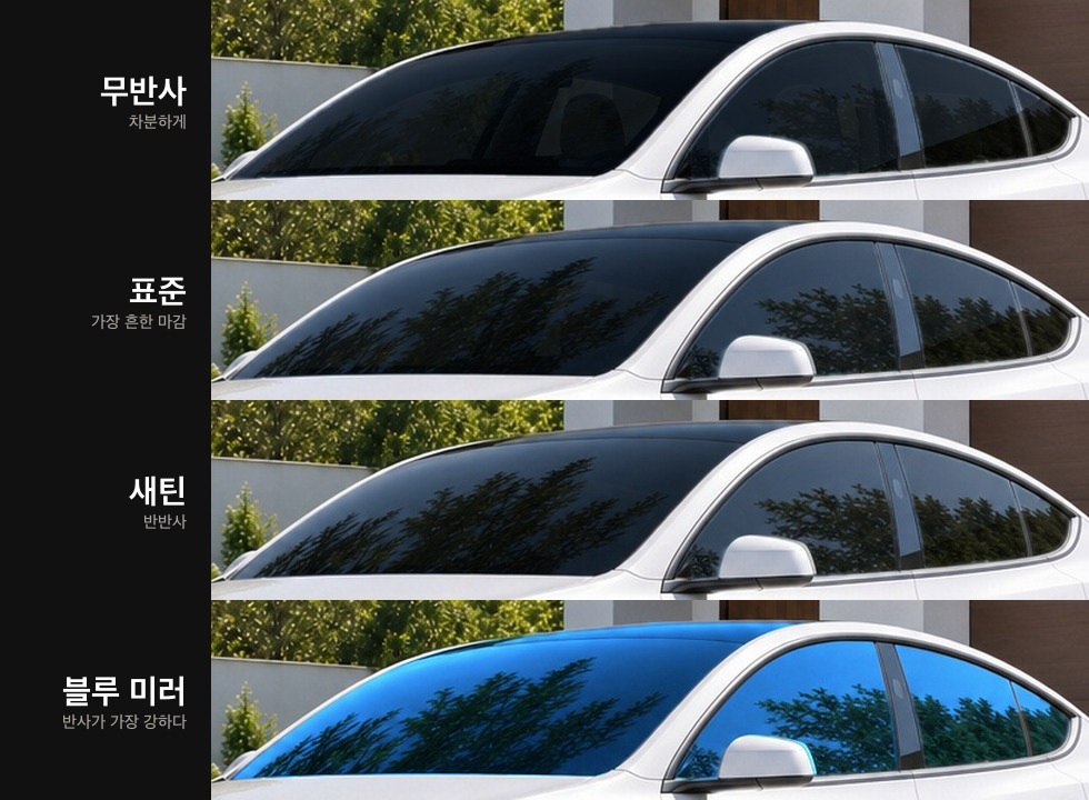 같은 15% 농도에서 마감만 무반사·표준·새틴·블루 미러로 바꿔 비교한 그림